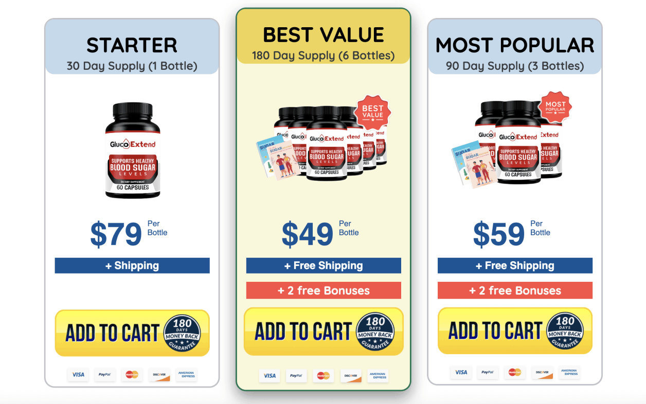 glucoextend-6-bottles-560x545